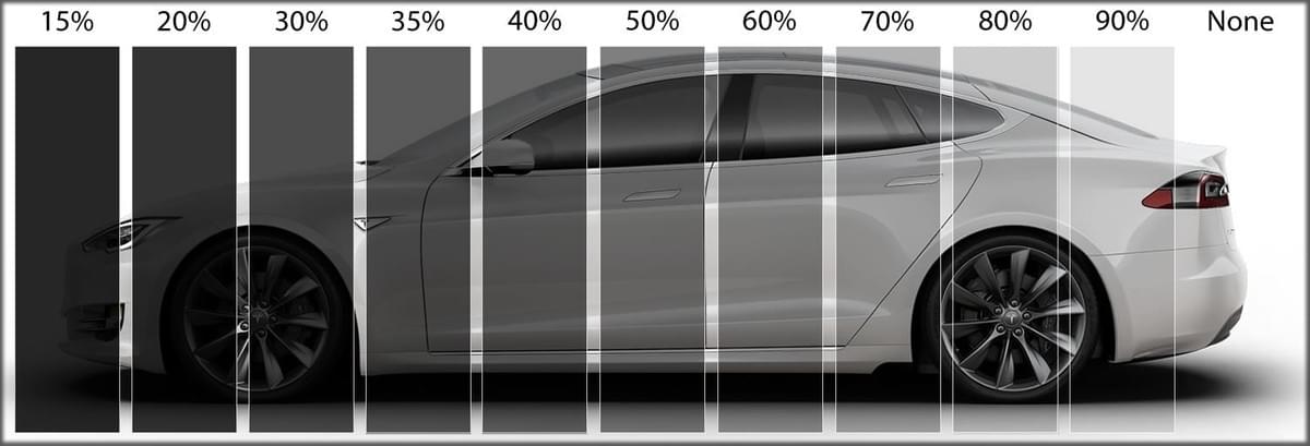 Window Tinting